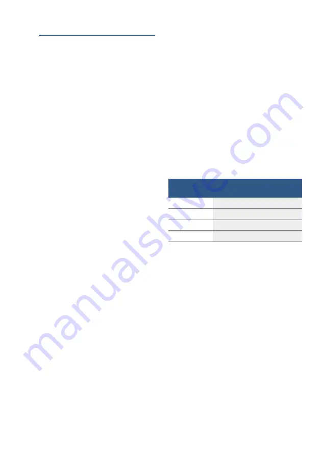 Bosch KIV86VS30 User Manual Download Page 24