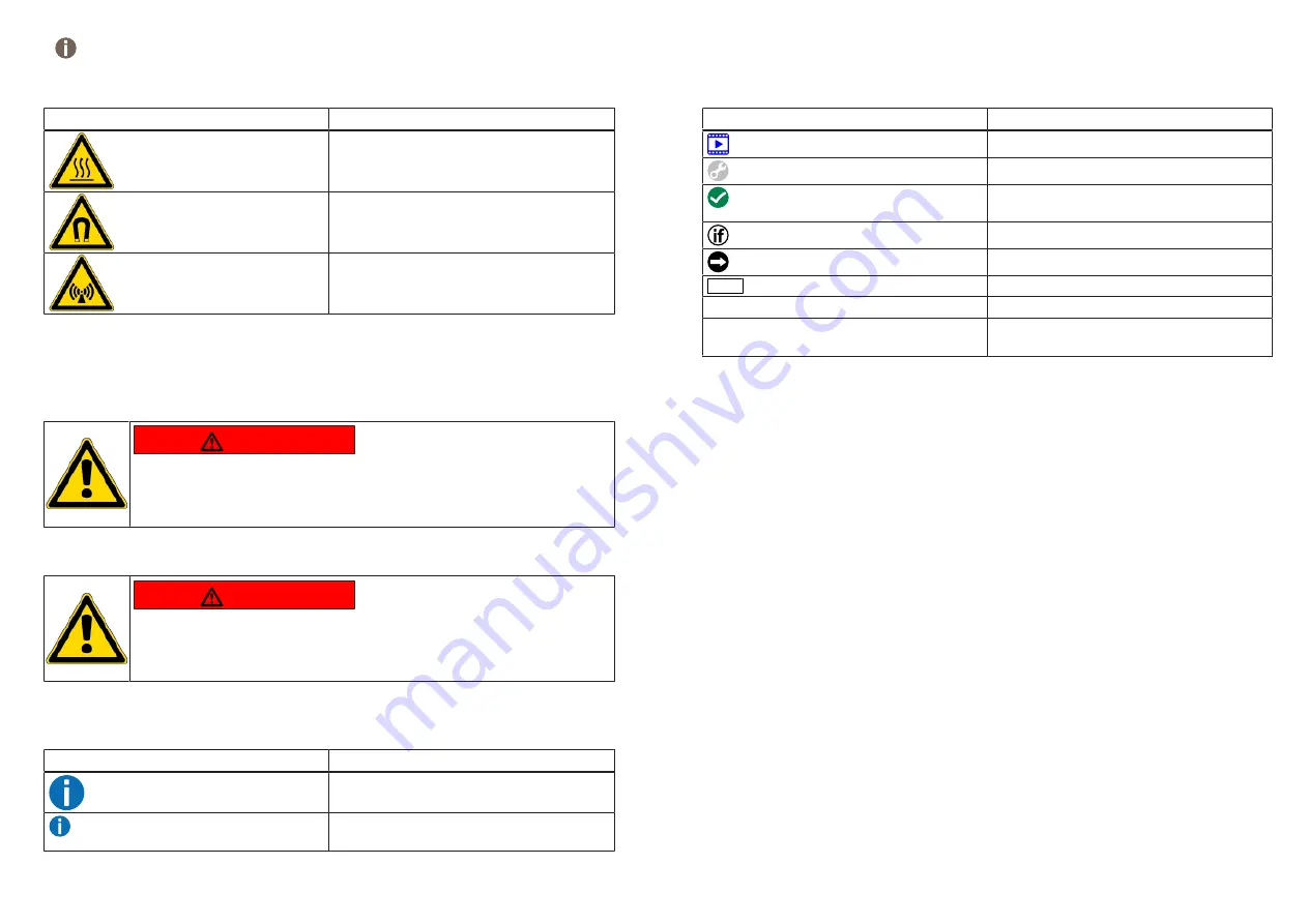 Bosch KIV87VFE0 Repair Manual Download Page 251