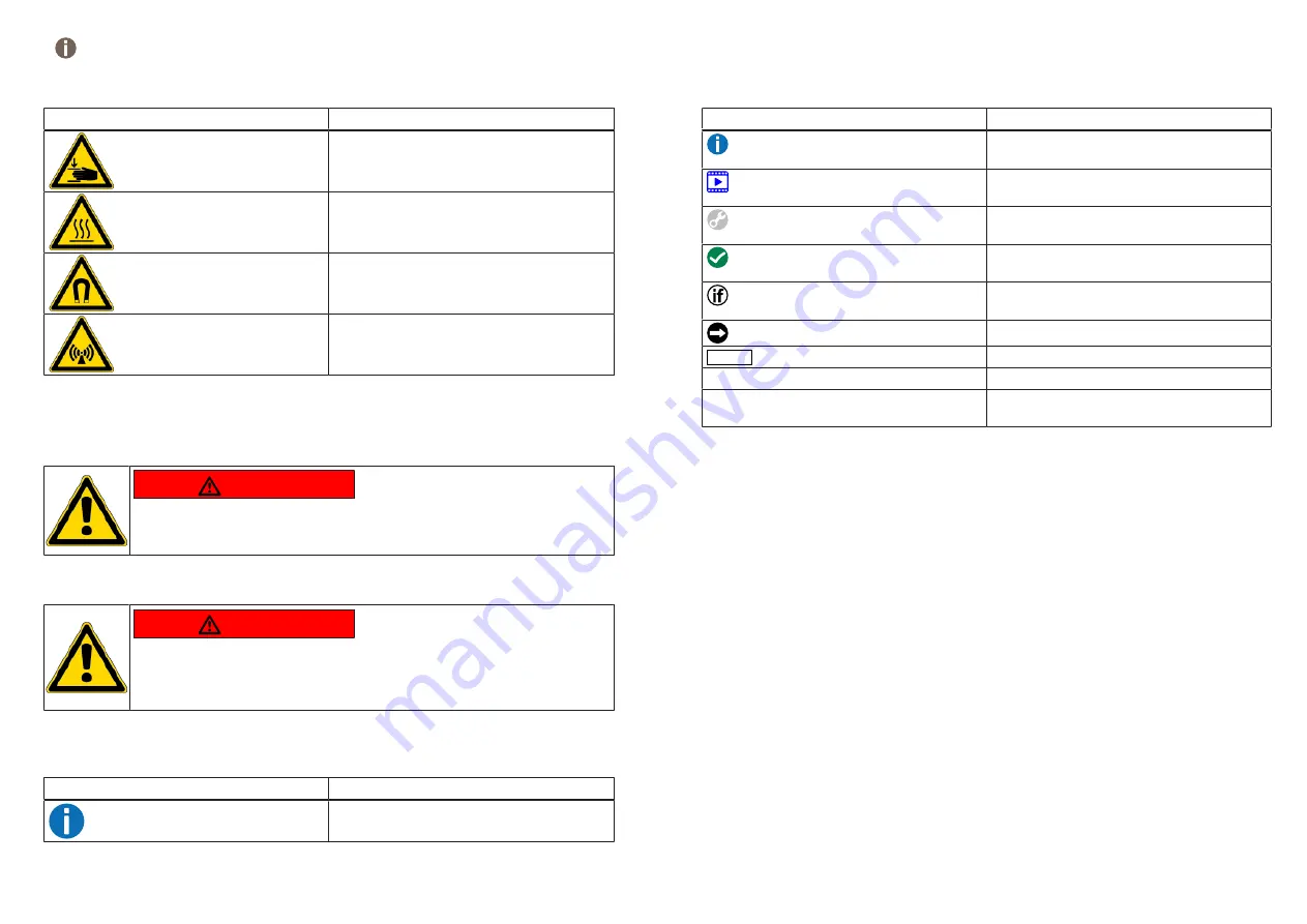 Bosch KIV87VFE0 Repair Manual Download Page 403