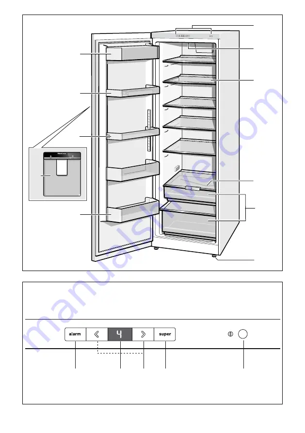 Bosch KSW36PI30 User Manual Download Page 95