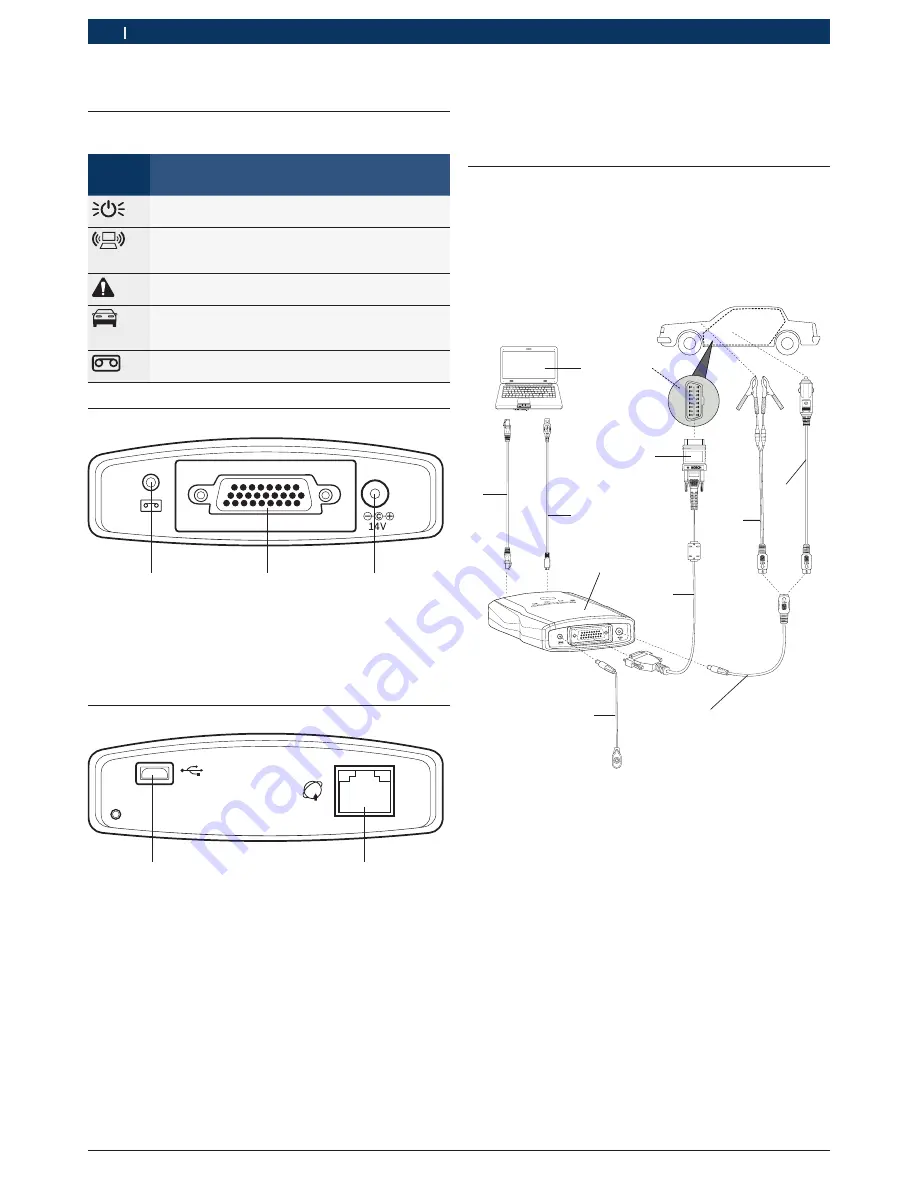 Bosch KT700VCI User Manual Download Page 14