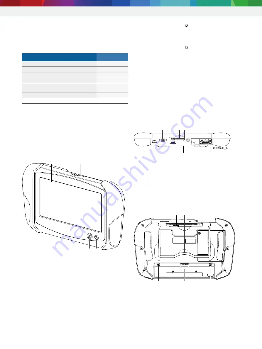 Bosch KTS 350 Original Instructions Manual Download Page 19