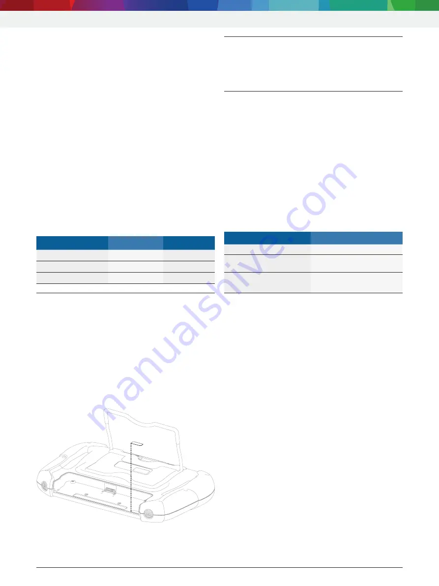 Bosch KTS 350 Original Instructions Manual Download Page 24