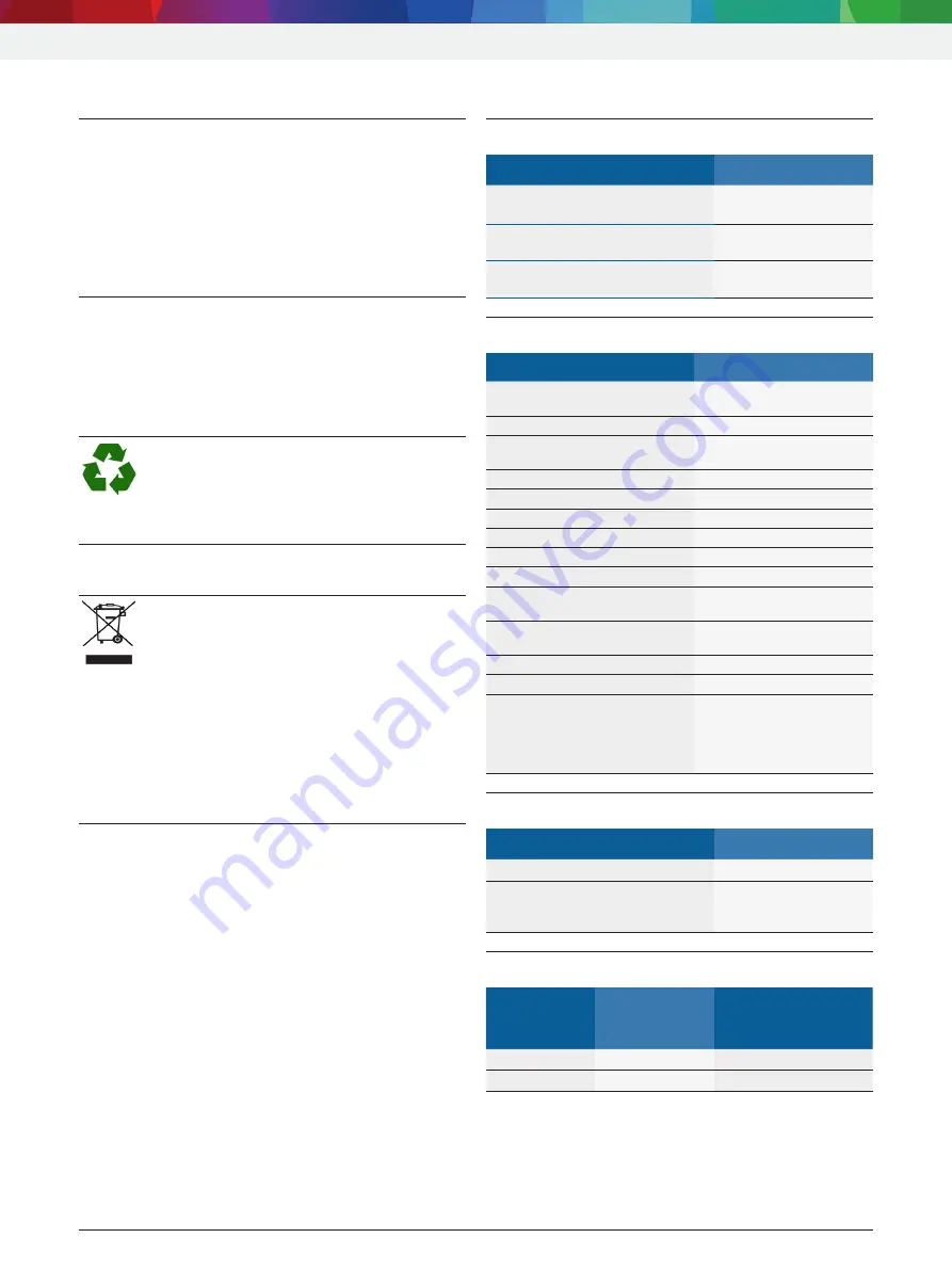 Bosch KTS 350 Original Instructions Manual Download Page 26