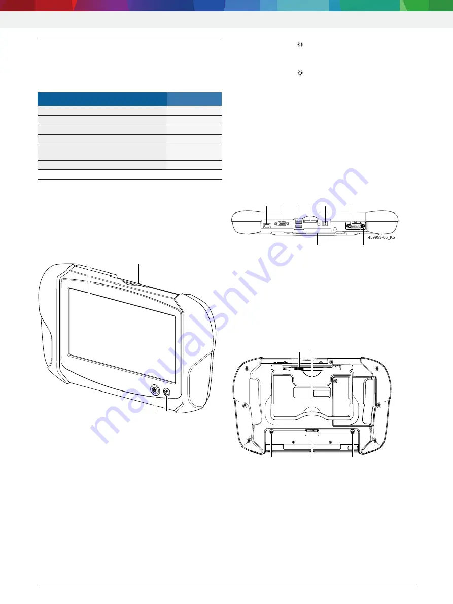 Bosch KTS 350 Original Instructions Manual Download Page 94