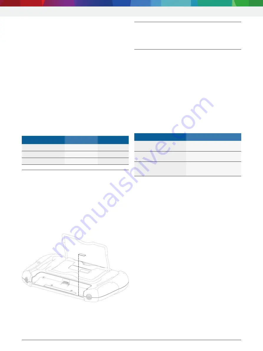 Bosch KTS 350 Original Instructions Manual Download Page 111