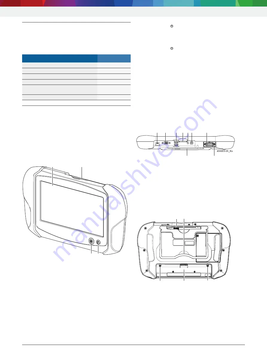 Bosch KTS 350 Original Instructions Manual Download Page 143