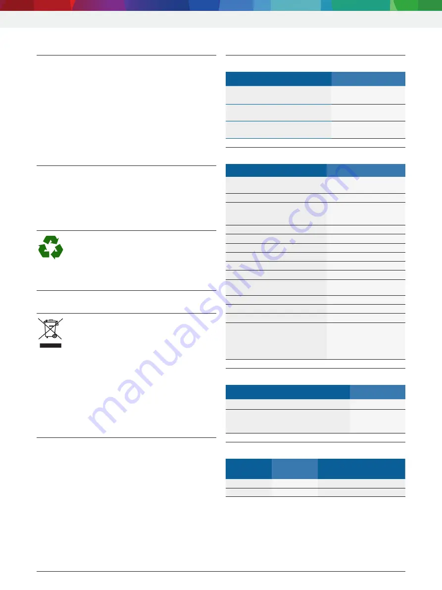 Bosch KTS 350 Original Instructions Manual Download Page 236