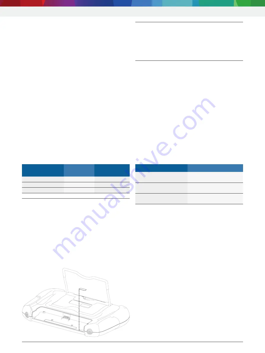 Bosch KTS 350 Original Instructions Manual Download Page 273