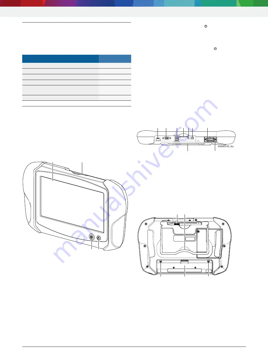 Bosch KTS 350 Original Instructions Manual Download Page 304