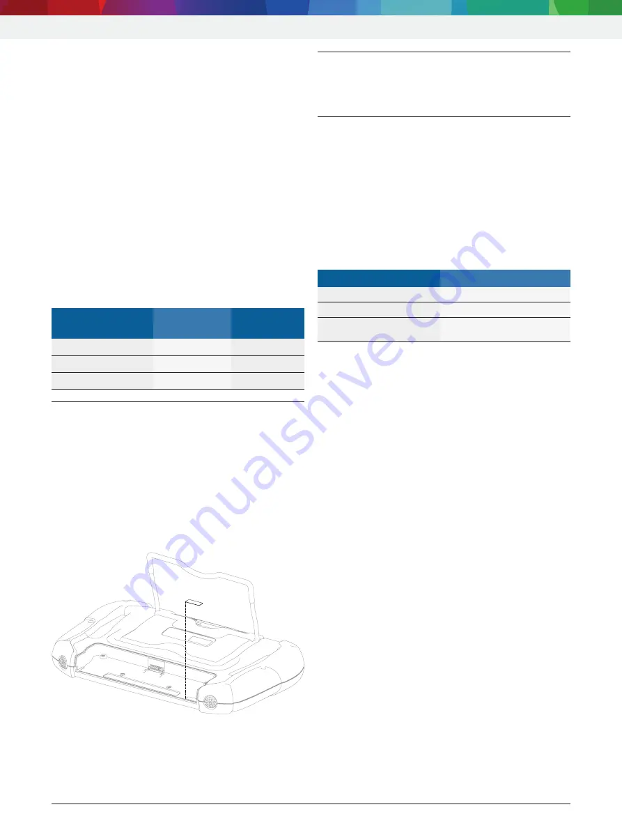 Bosch KTS 350 Original Instructions Manual Download Page 309