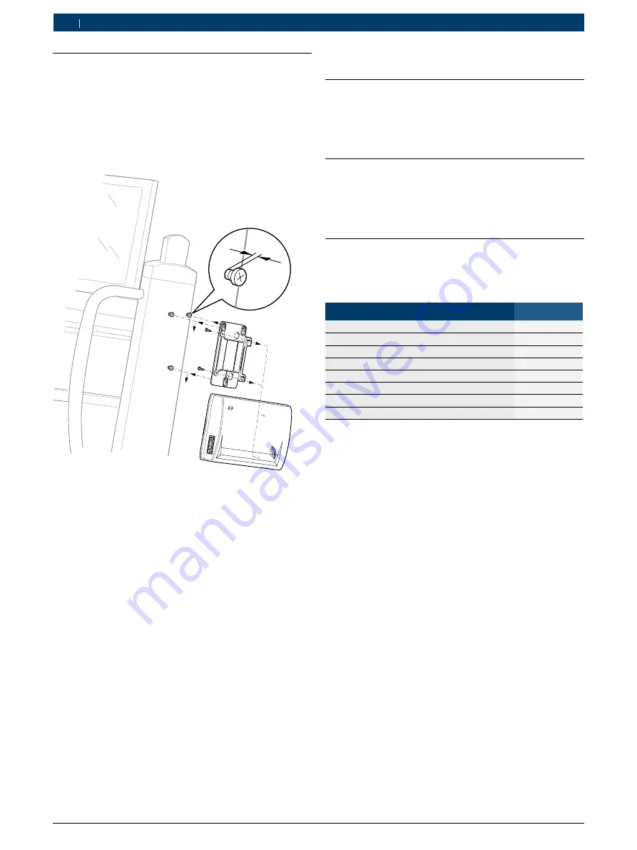 Bosch KTS 515 Скачать руководство пользователя страница 10