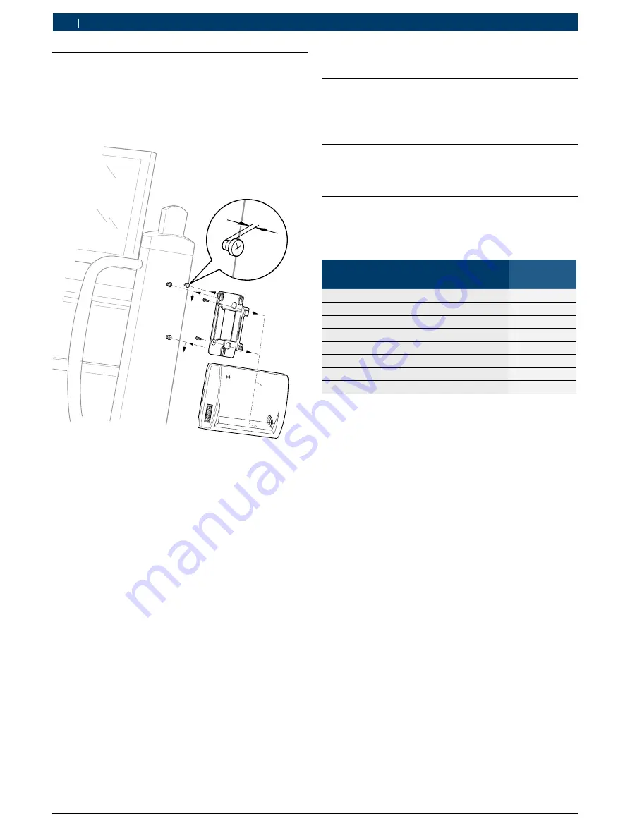 Bosch KTS 515 Скачать руководство пользователя страница 194