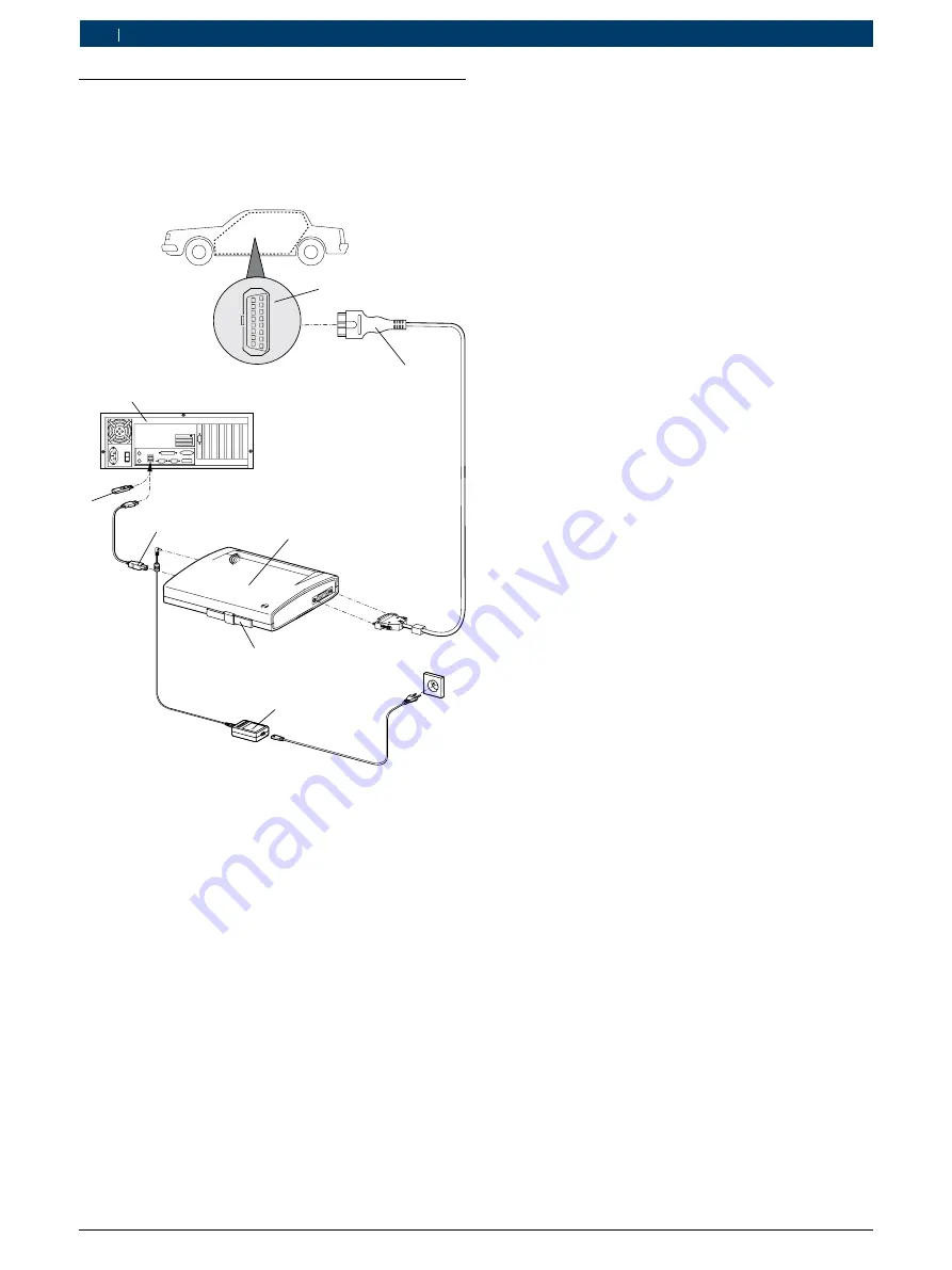 Bosch KTS 515 Product Description Download Page 216