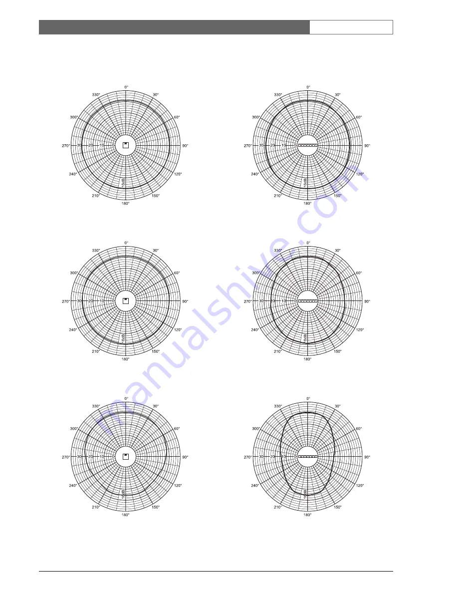 Bosch LBC3200 Installation Manual Download Page 106