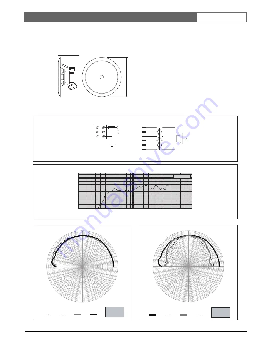 Bosch LC1 Installation And User Instructions Manual Download Page 15