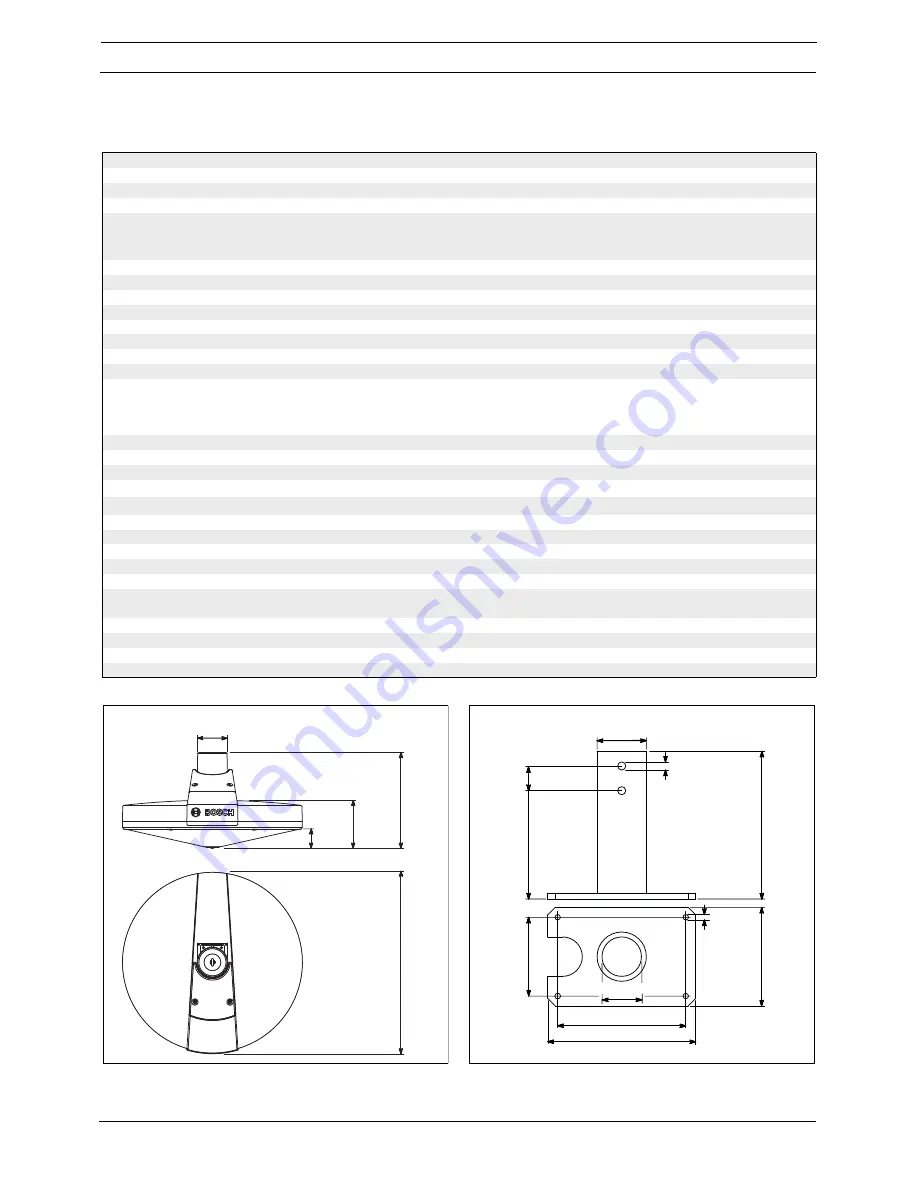 Bosch LS1-OC100E-1 Installation And User Instructions Manual Download Page 70