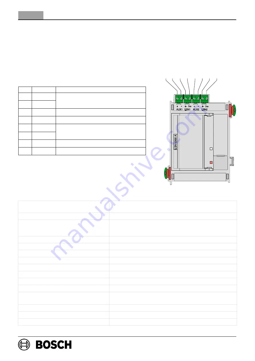 Bosch LSN 0300 A Installation Manual Download Page 4