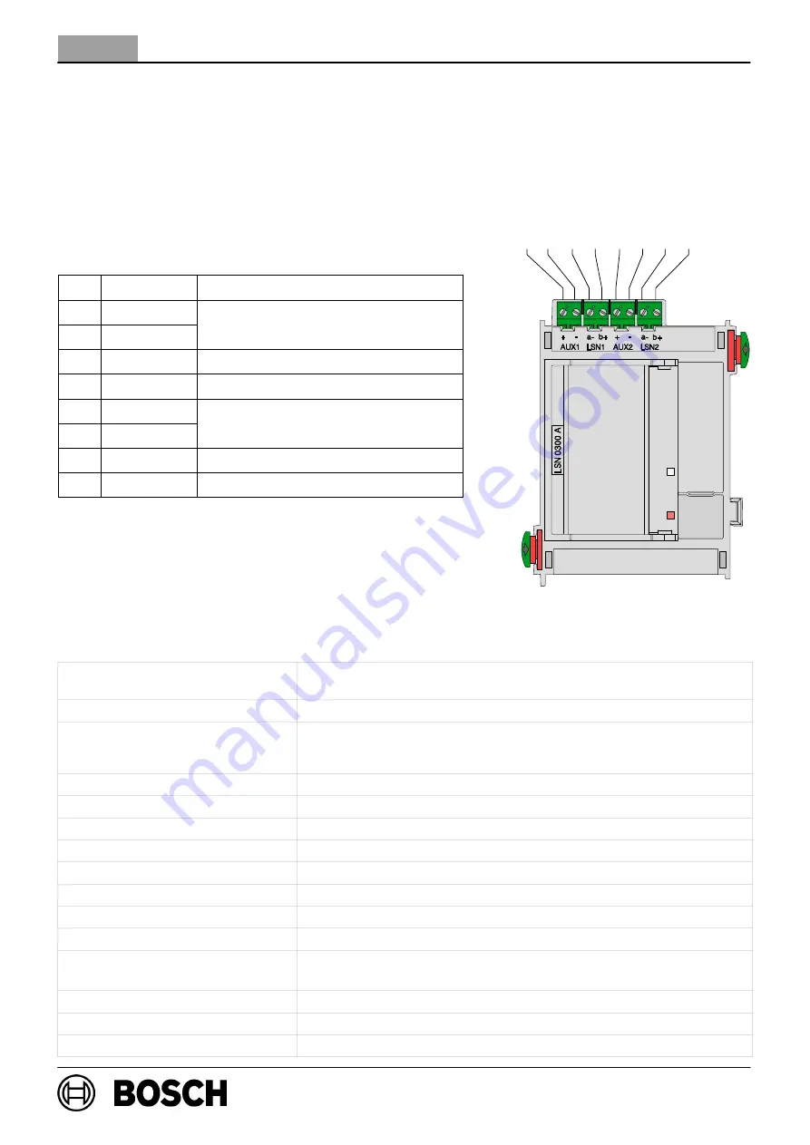 Bosch LSN 0300 A Installation Manual Download Page 8