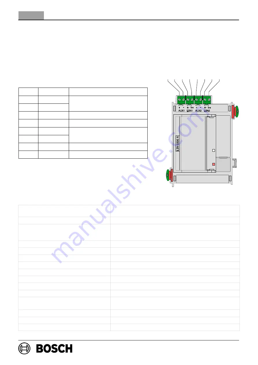 Bosch LSN 0300 A Installation Manual Download Page 10