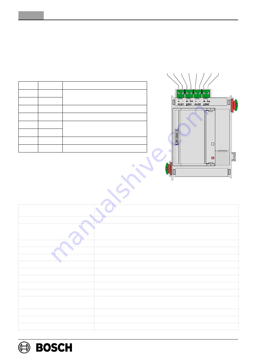 Bosch LSN 0300 A Installation Manual Download Page 12