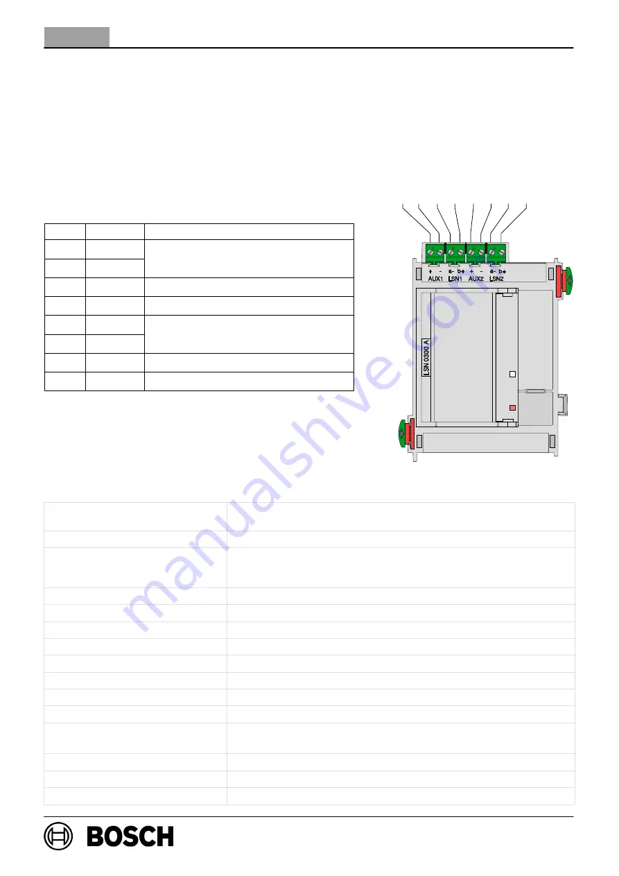 Bosch LSN 0300 A Installation Manual Download Page 14