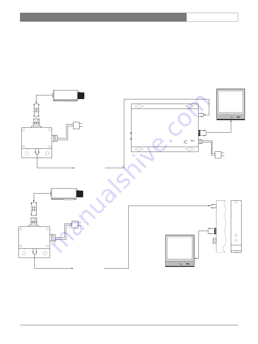 Bosch LTC 4600 Series Скачать руководство пользователя страница 9