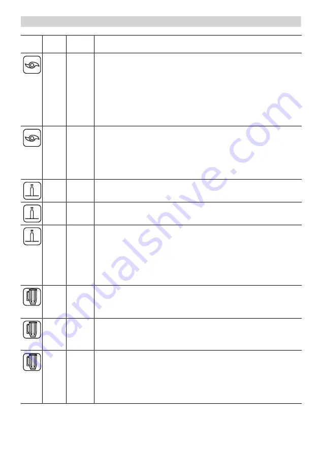 Bosch MCM21 Series Operating Instructions Manual Download Page 10