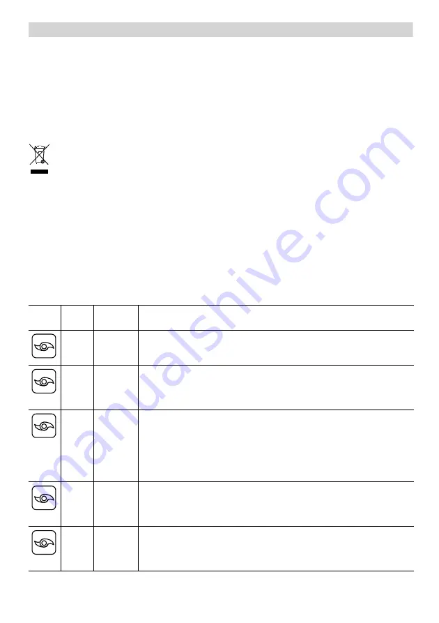 Bosch MCM21 Series Operating Instructions Manual Download Page 26