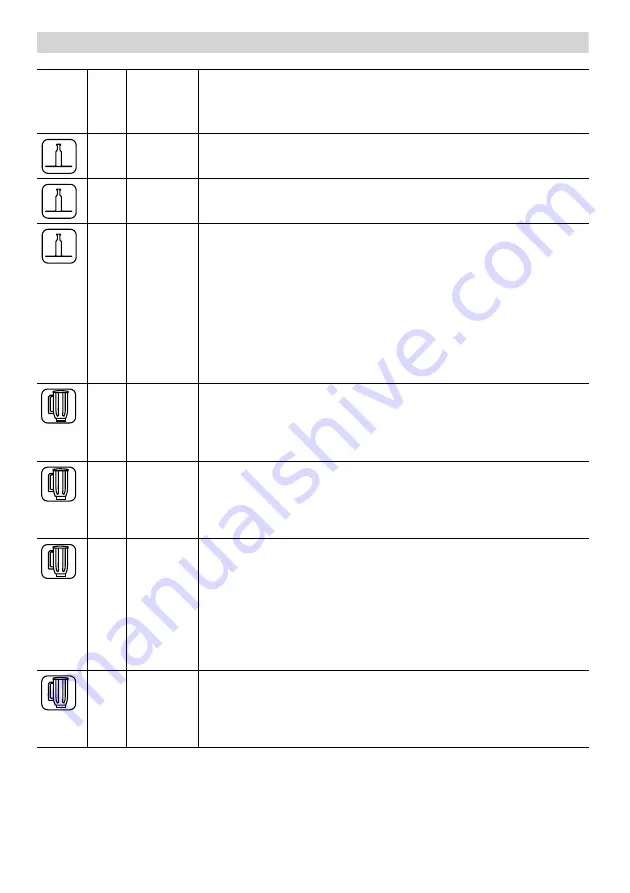 Bosch MCM21 Series Operating Instructions Manual Download Page 87