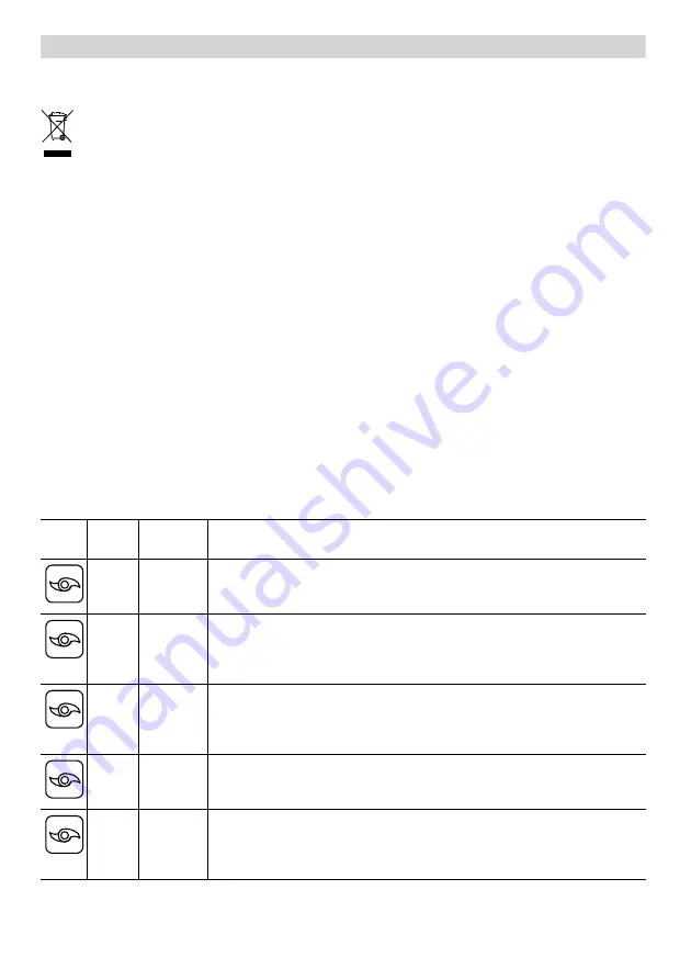 Bosch MCM21 Series Operating Instructions Manual Download Page 125