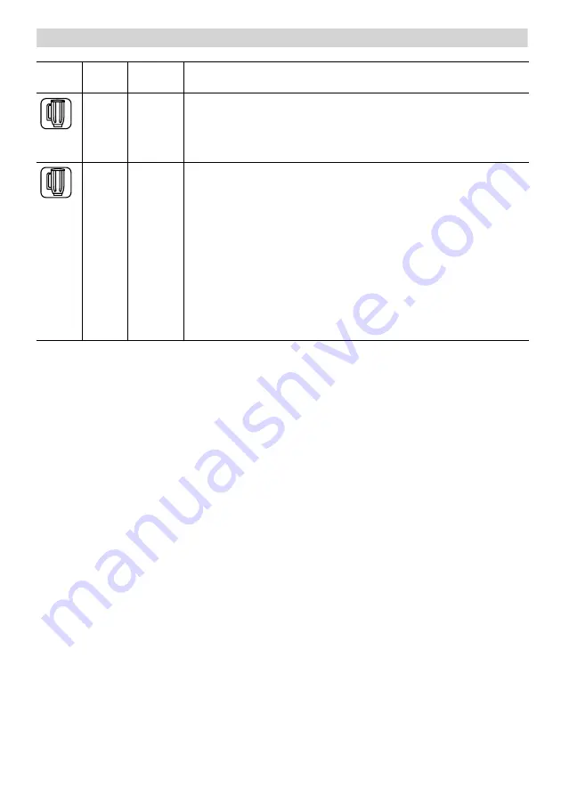 Bosch MCM21 Series Operating Instructions Manual Download Page 136