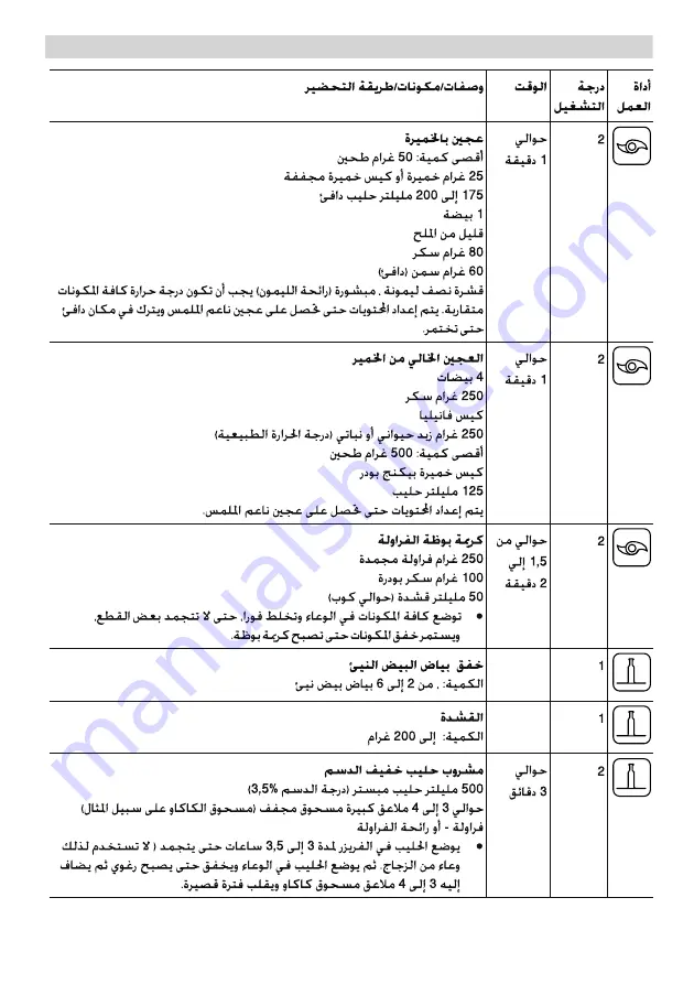 Bosch MCM21 Series Operating Instructions Manual Download Page 160