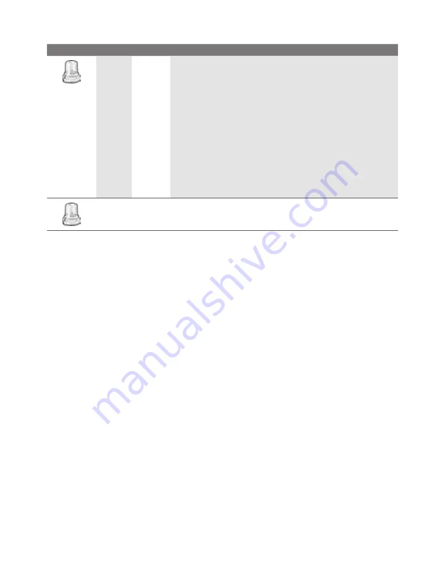 Bosch MCM3 Series MultiTalent 3 Instruction Manual Download Page 32