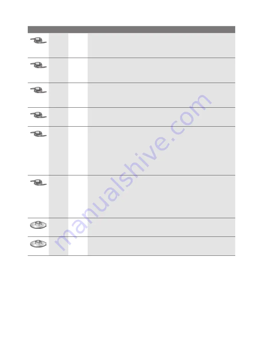 Bosch MCM3 Series MultiTalent 3 Скачать руководство пользователя страница 41