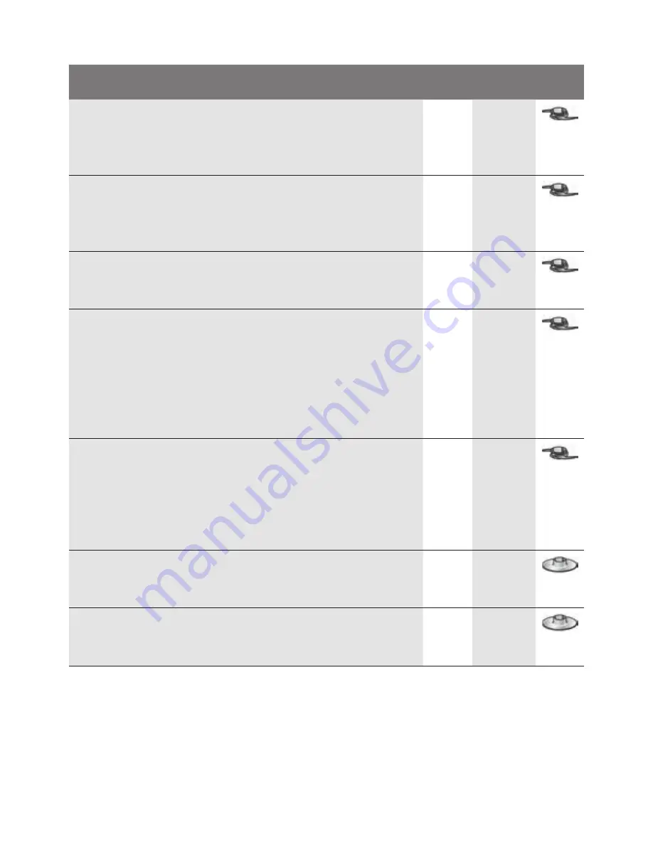 Bosch MCM3 Series MultiTalent 3 Instruction Manual Download Page 172