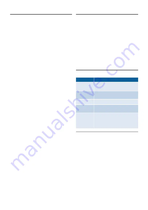 Bosch MESM500W Instruction Manual Download Page 44