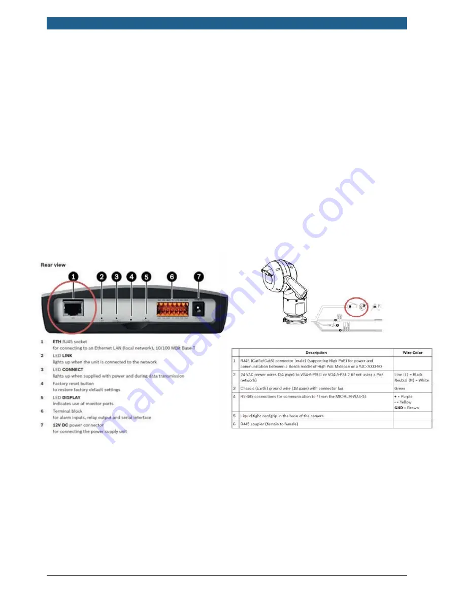 Bosch MIC IP 7000 HD Series Скачать руководство пользователя страница 9