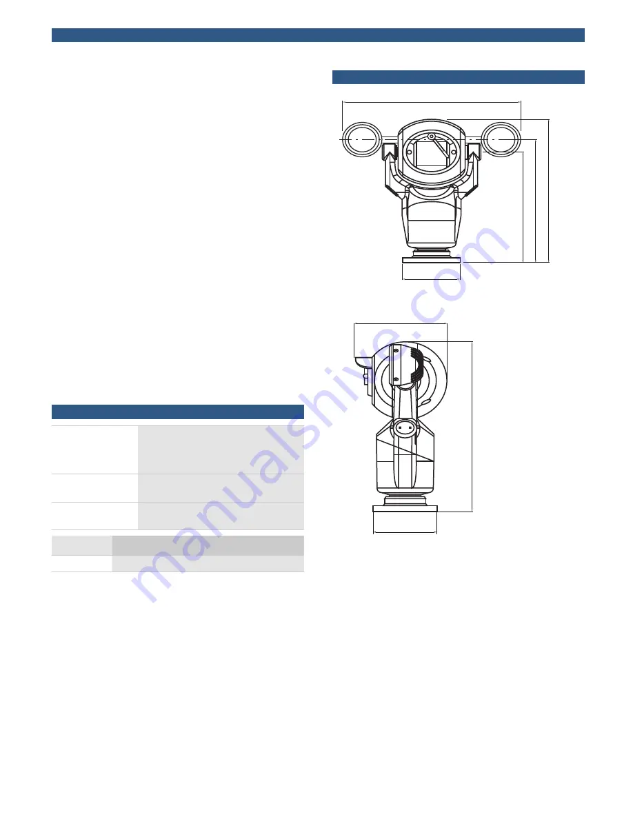 Bosch MIC Series 550 Installation Manual Download Page 3