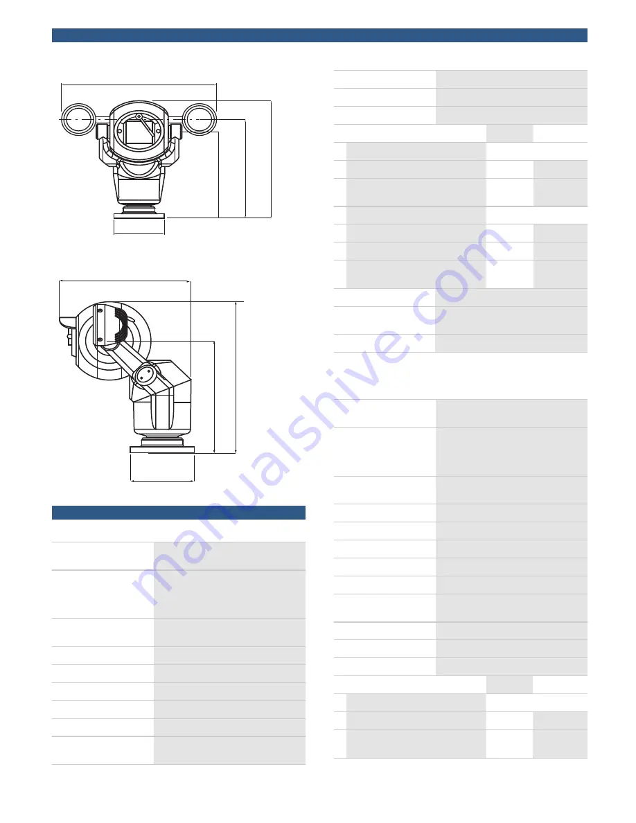 Bosch MIC Series 550 Installation Manual Download Page 4