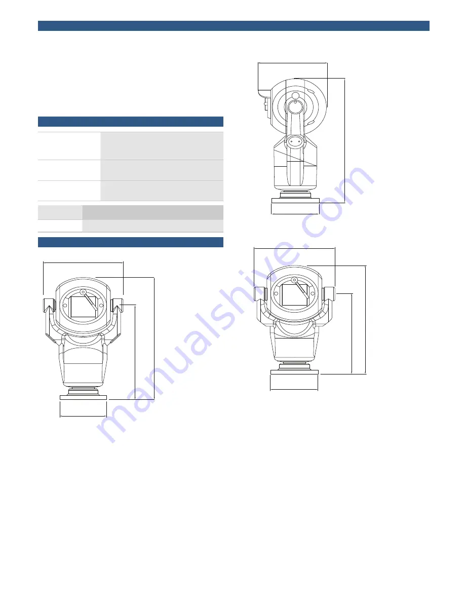 Bosch MIC Series 550 Technical Specifications Download Page 3