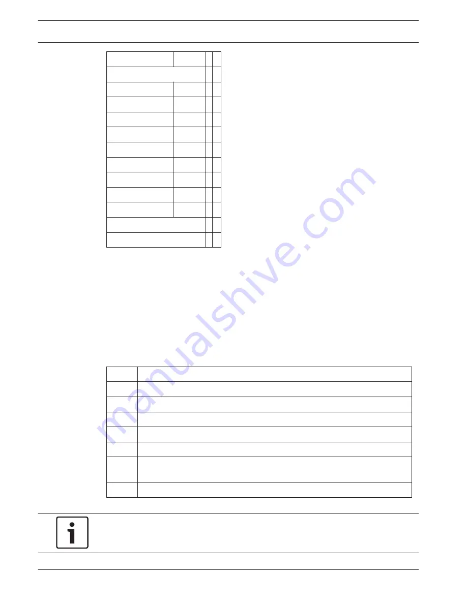 Bosch MIC Series 550 User Manual Download Page 46