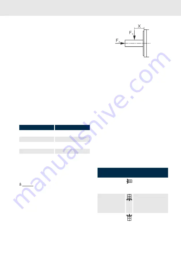 Bosch MKE098 Operating Manual Download Page 24