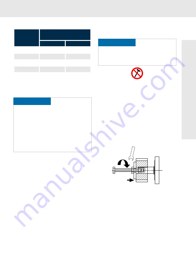 Bosch MKE098 Operating Manual Download Page 27