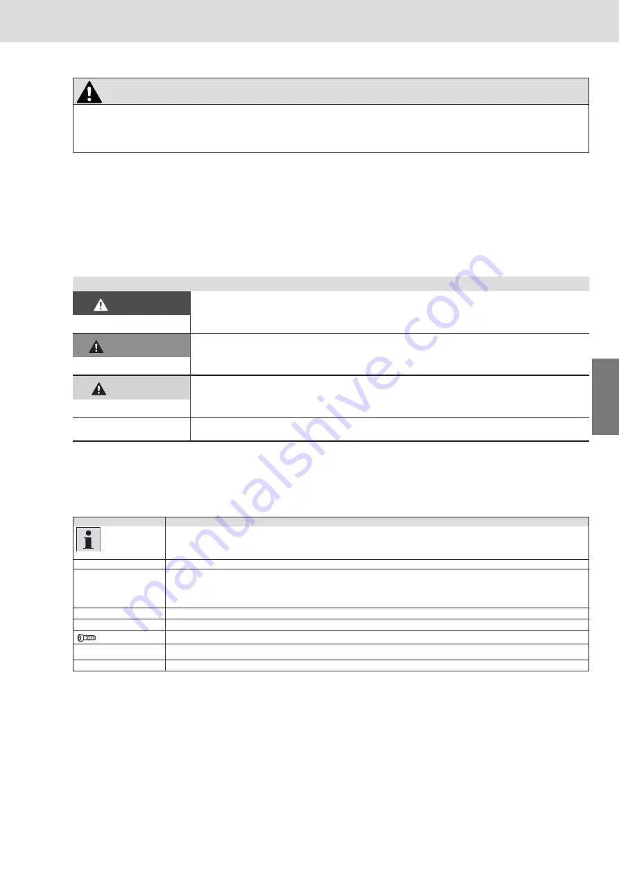 Bosch MKK-040 Instructions Manual Download Page 5