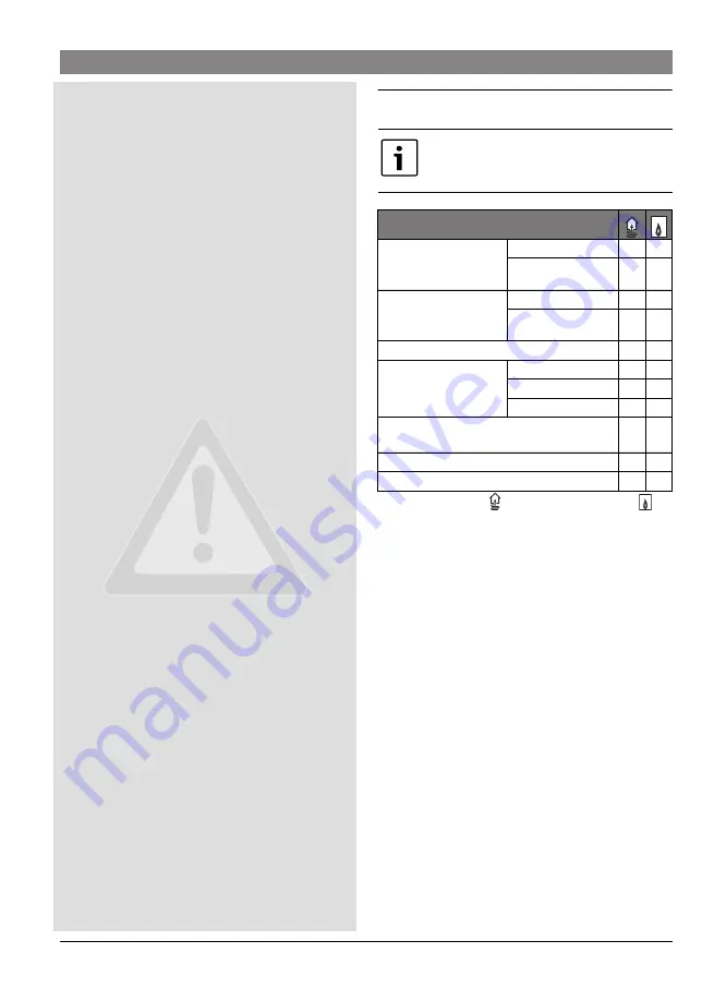 Bosch MM100 Installation Instructions Manual Download Page 35