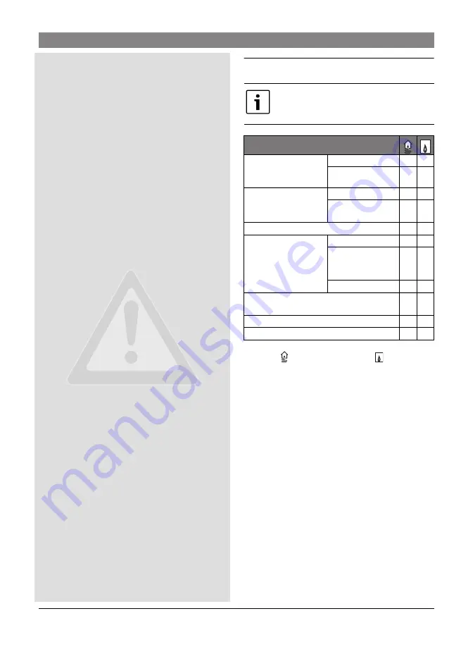 Bosch MM100 Installation Instructions Manual Download Page 59