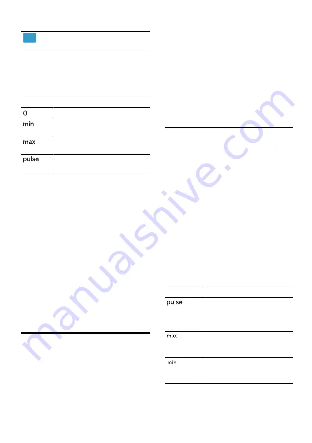 Bosch MMB614 Series Information For Use Download Page 24