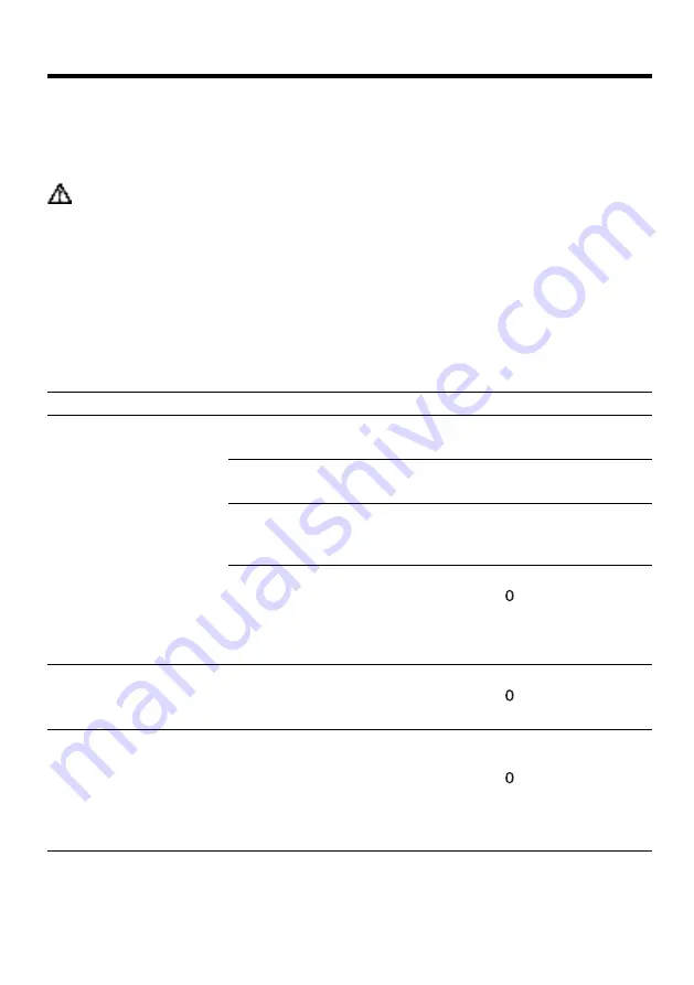 Bosch MMB614 Series Information For Use Download Page 180