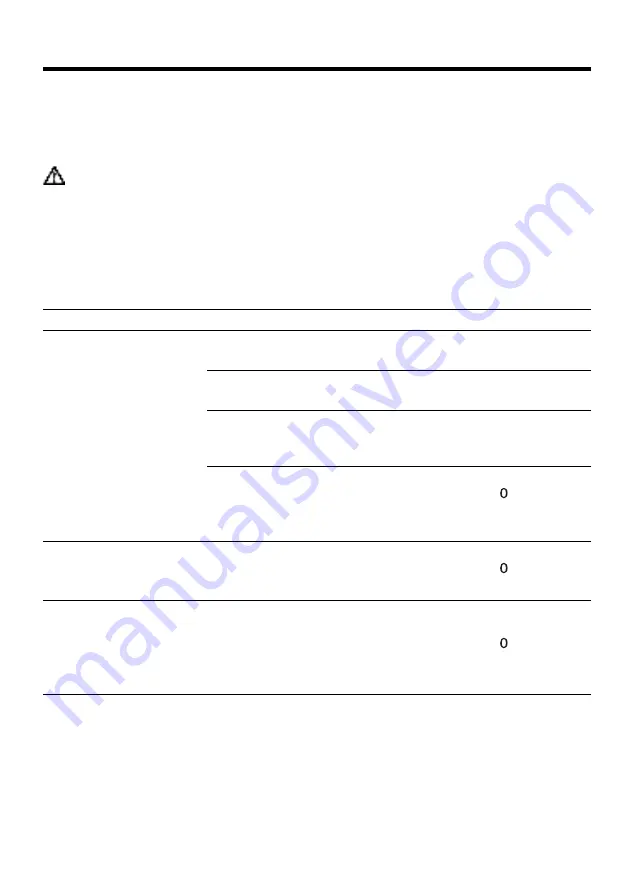 Bosch MMB614 Series Information For Use Download Page 208